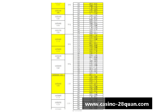 28圈CBA去年季后赛赛程曝光，广东队首战挑战吉林队 - 副本